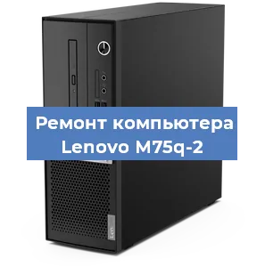 Замена термопасты на компьютере Lenovo M75q-2 в Екатеринбурге
